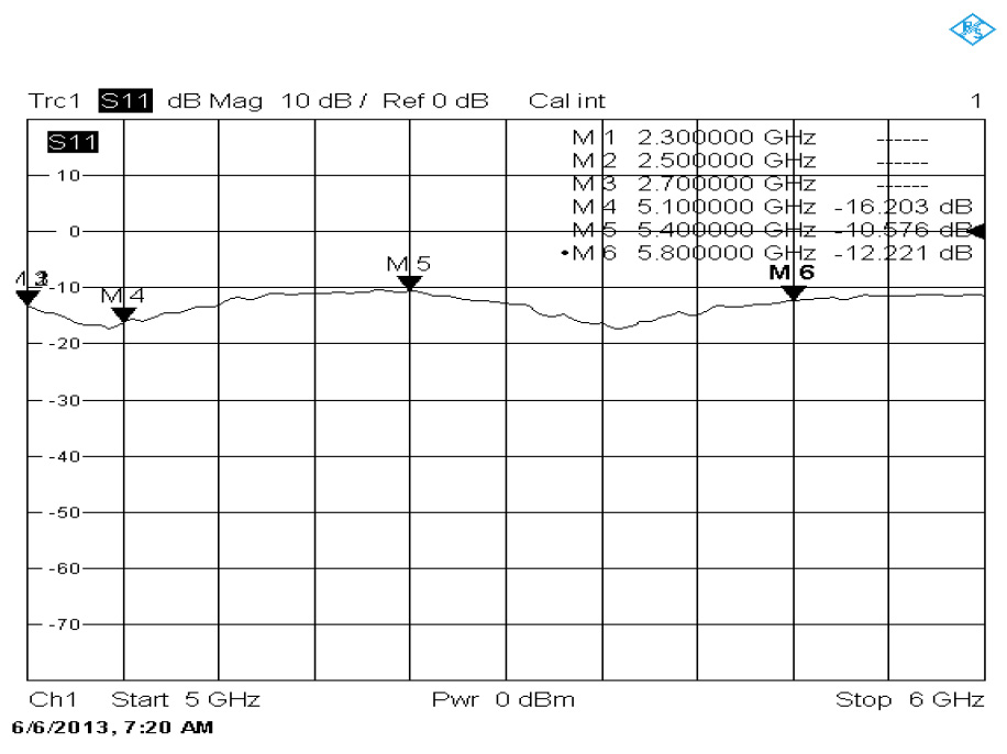 proimages/ANT50-D1510PC-02.jpg