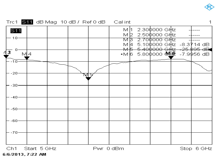 proimages/ANT50-D1510PC-04.jpg