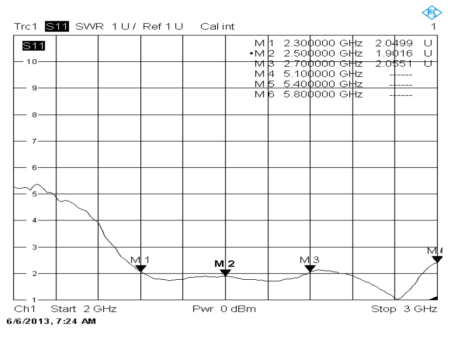 proimages/ANT50-D1510PC-05.jpg