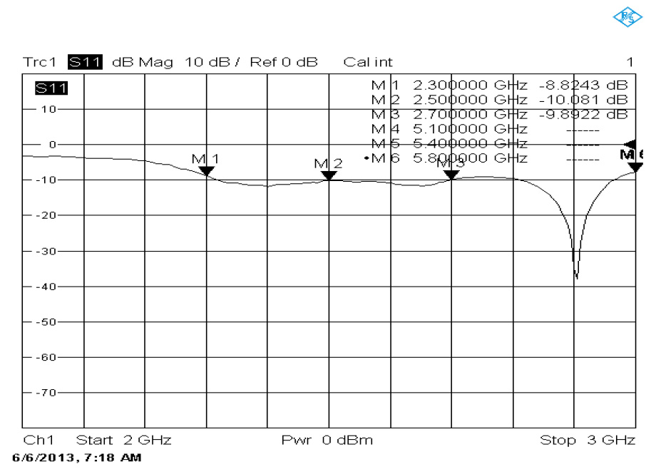 proimages/ANT50-D1510PC-06.jpg