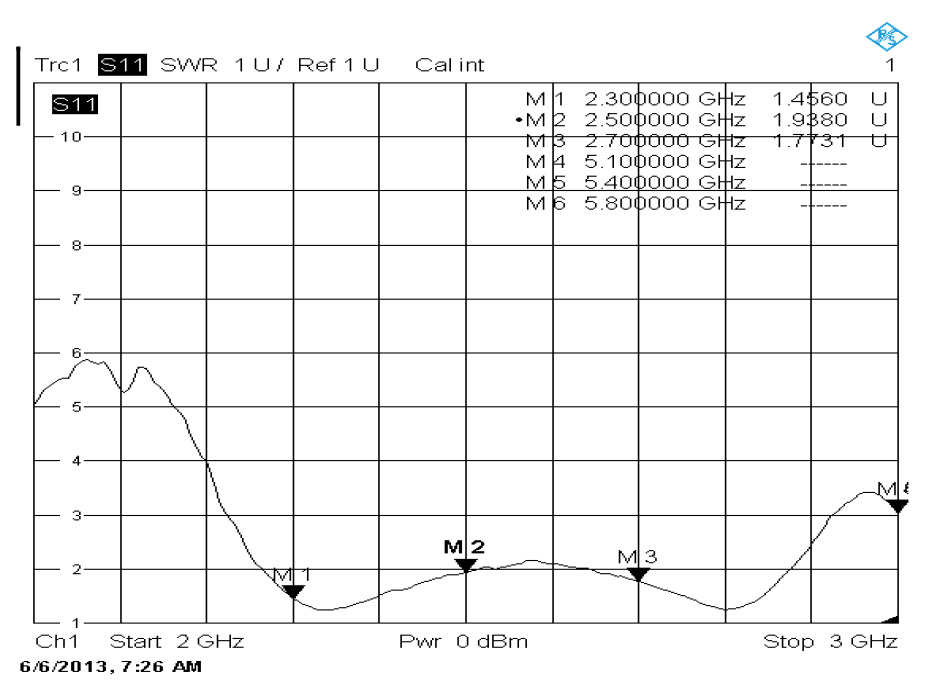 proimages/ANT50-D1510PC-07.jpg