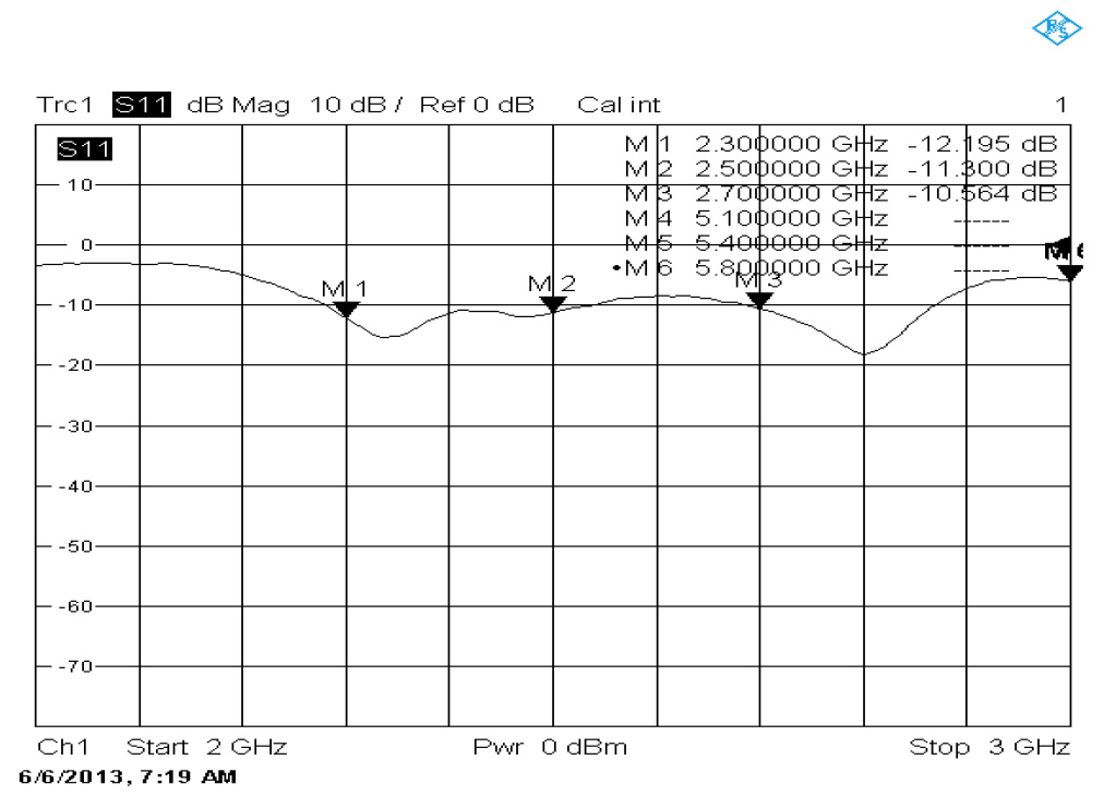 proimages/ANT50-D1510PC-08.jpg