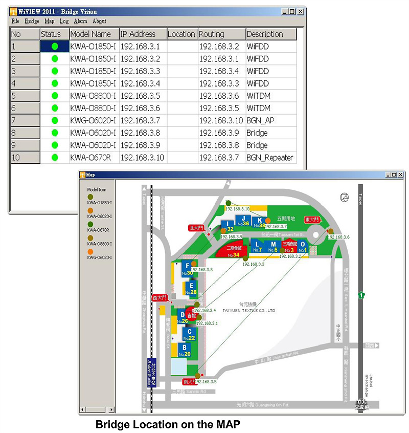 Outdoor Wireless Bridge Managed Tool｜FWS