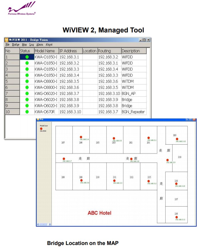Manage 802.11 access point with wiview system｜FWS