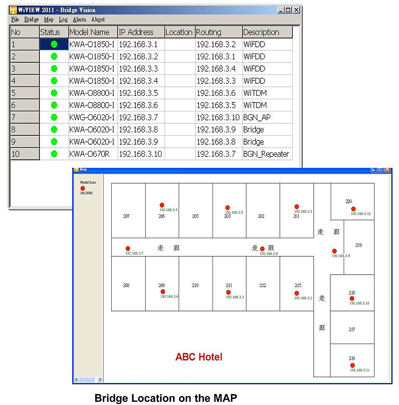 Manage 802.11 access point with wiview system｜FWS